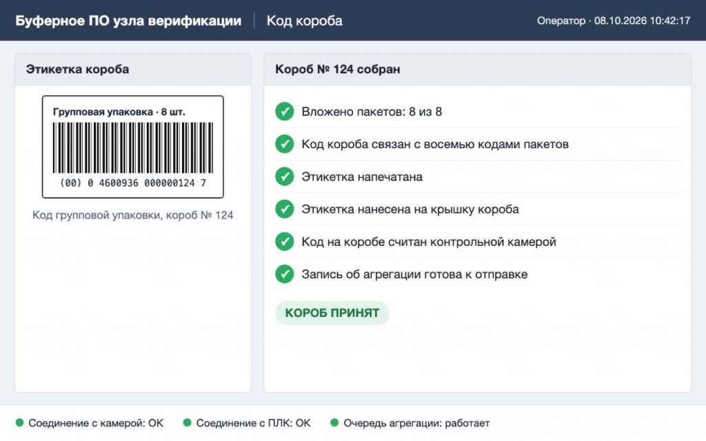 Экран программы, макет: общий код напечатан, нанесён и считан.