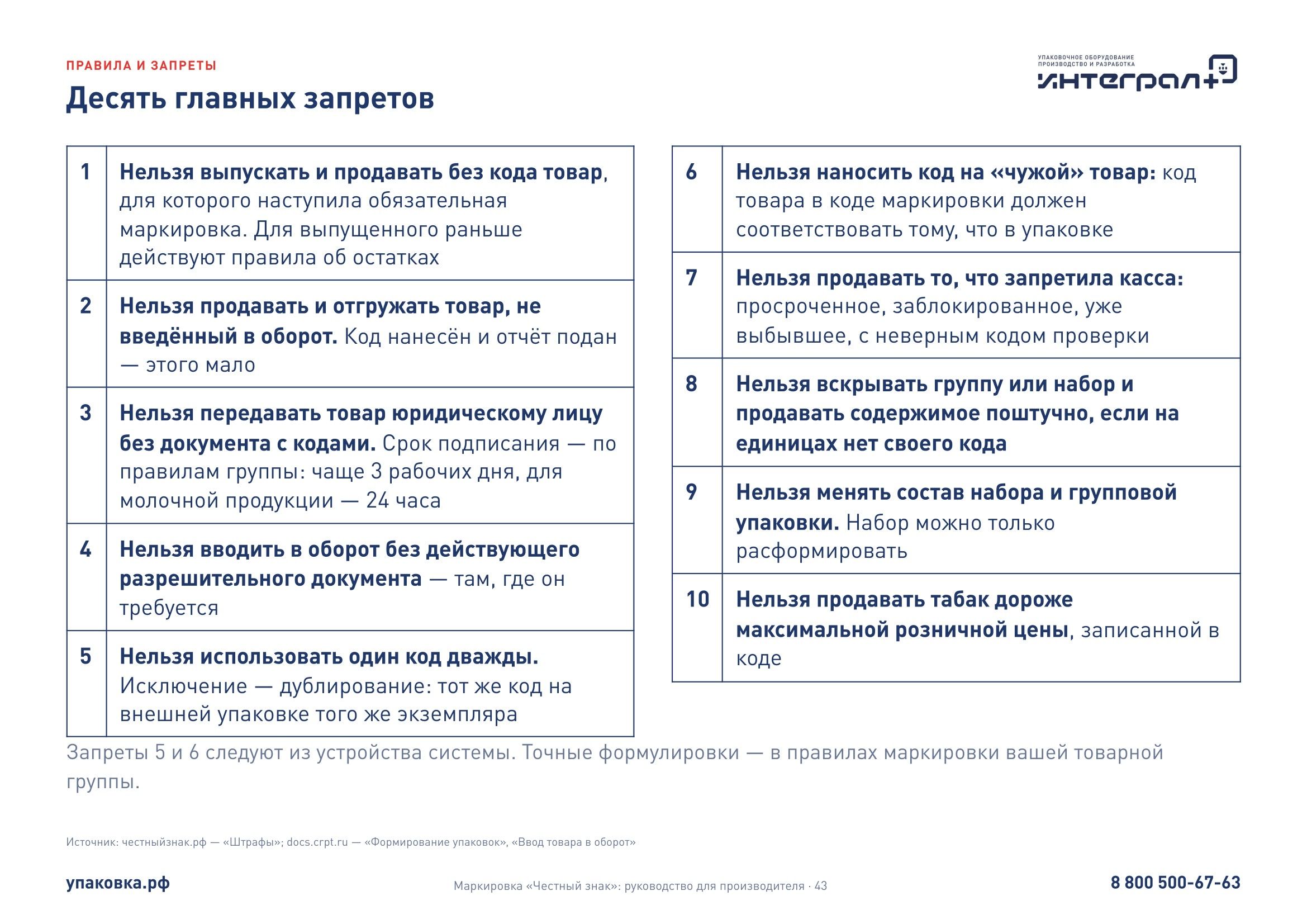 Лист «Десять главных запретов».