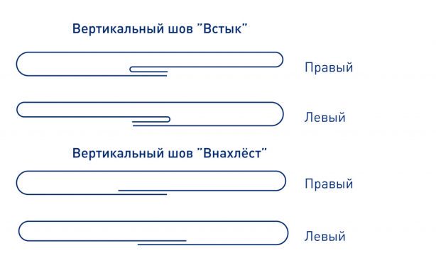 Швы пакета подушка-01.jpg Швы пакета подушка-01.jpg