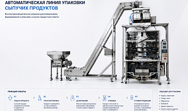 Фасовка и упаковка сыпучих продуктов: полный разбор процесса